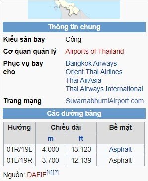 SB BKK.jpg