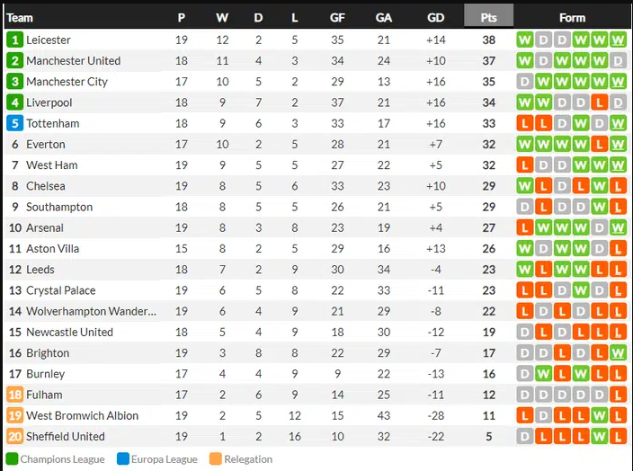 Everton.png