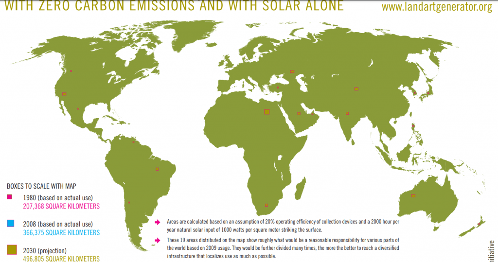 Power the world with solar.png