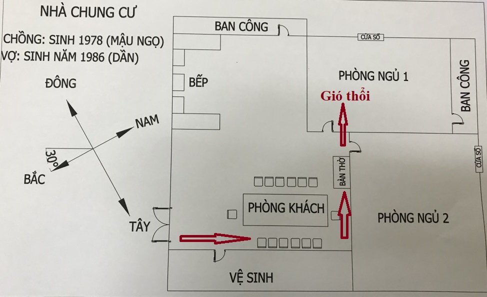 hướng nhà.jpeg