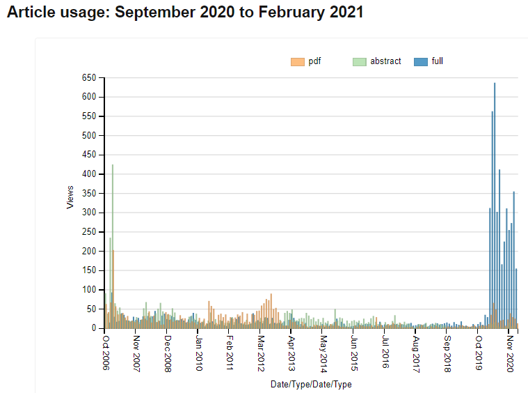 xt-article_usage.PNG