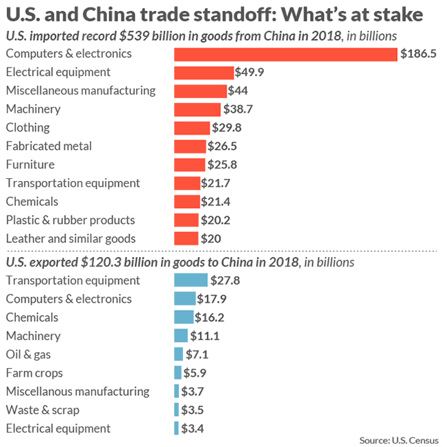 MW-HI924_us_chi_20190506112401_NS.png