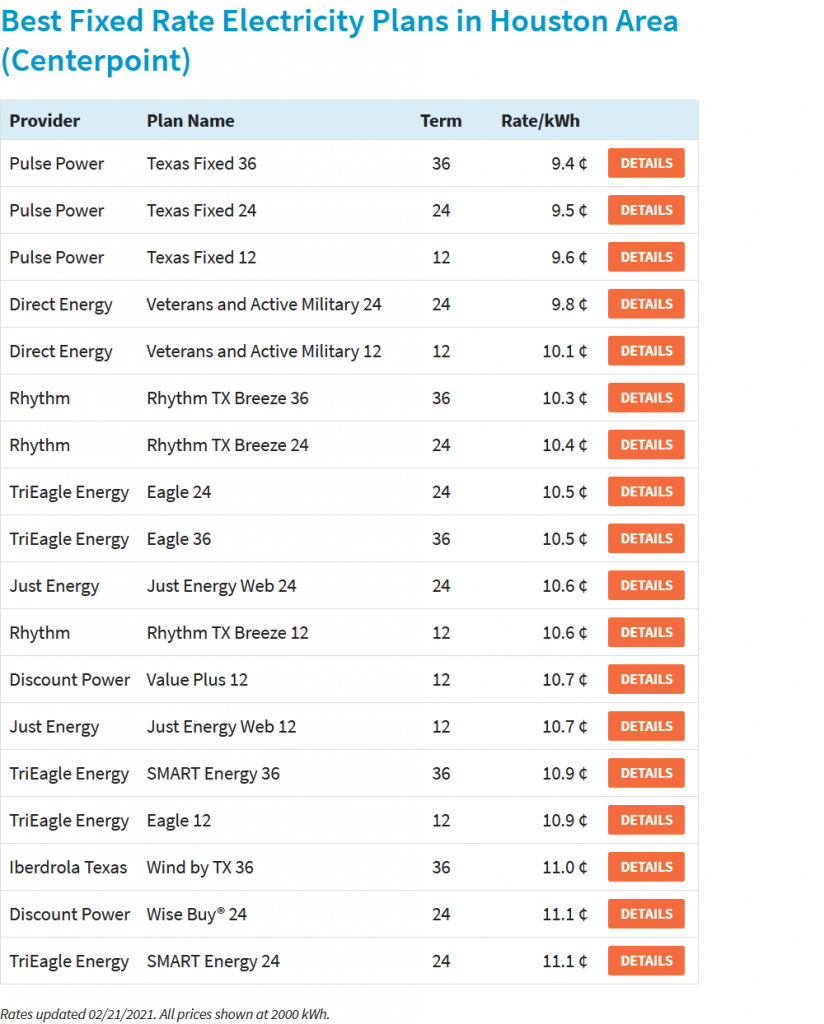 Screenshot_2021-02-20 The Best Fixed Rate Electricity Plans in Texas ElectricityPlans®.png