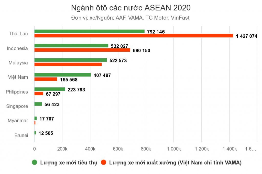ngnh-t-cc-nc-asean-2020.jpeg