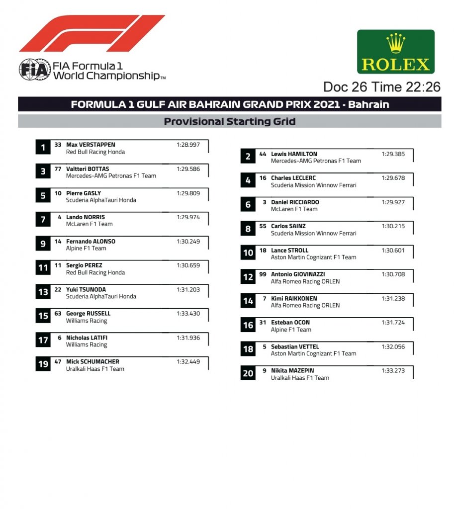 starting grid.jpg