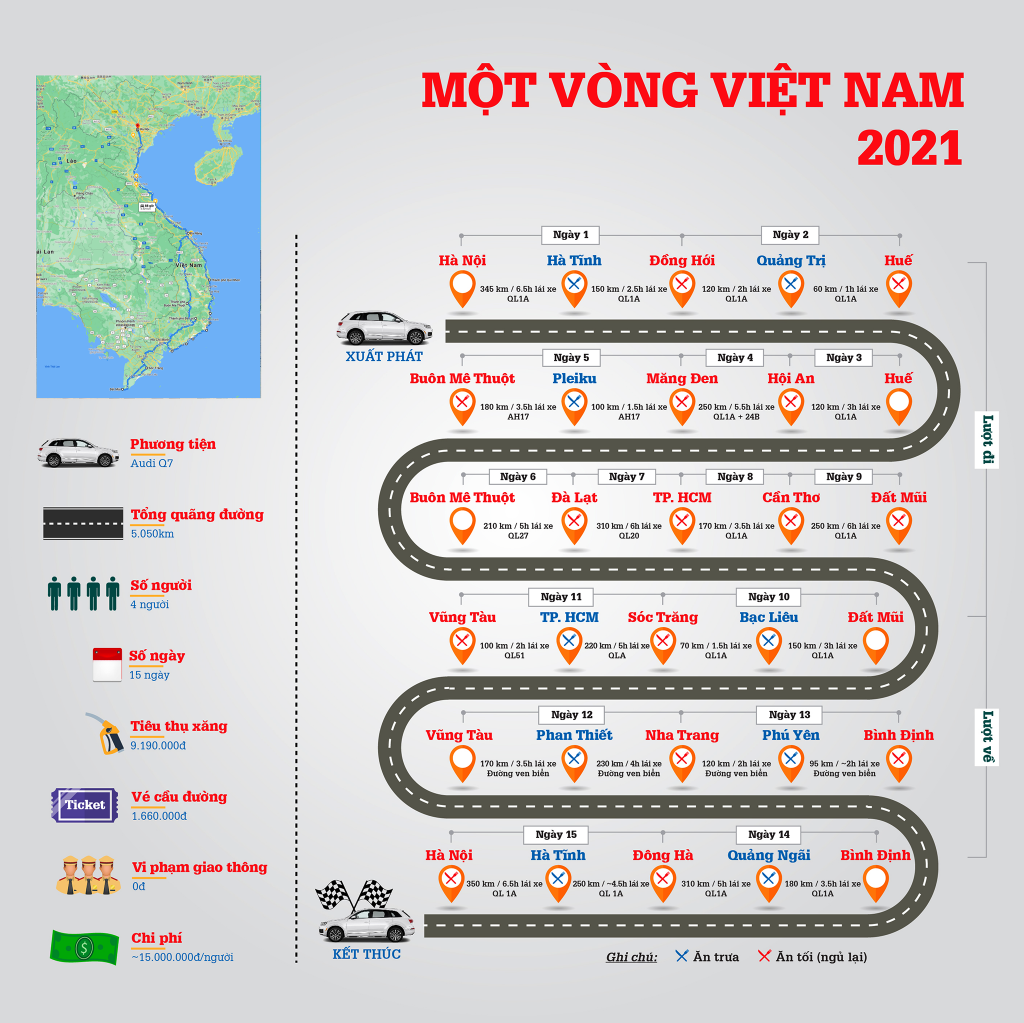 Info Xuyen Viet 2021.png
