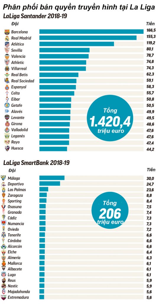 la-liga-b.jpg