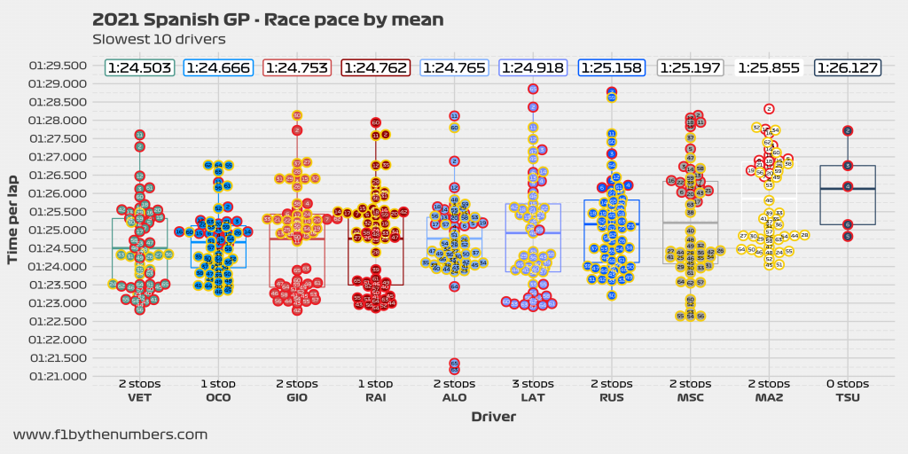 F1Technical-awwb4nvy19y61.png