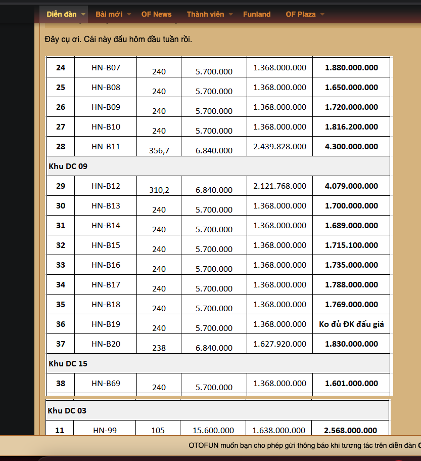 Ảnh chụp Màn hình 2021-05-21 lúc 09.57.56.png