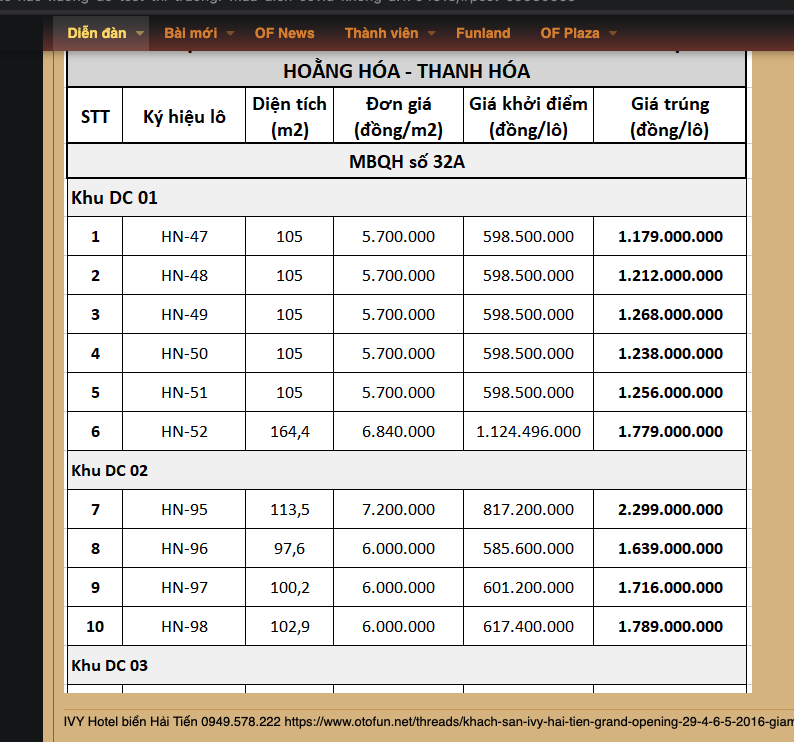 Ảnh chụp Màn hình 2021-05-21 lúc 09.58.10.png