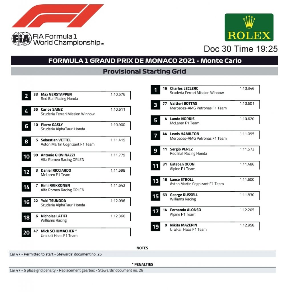 starting grid.jpg