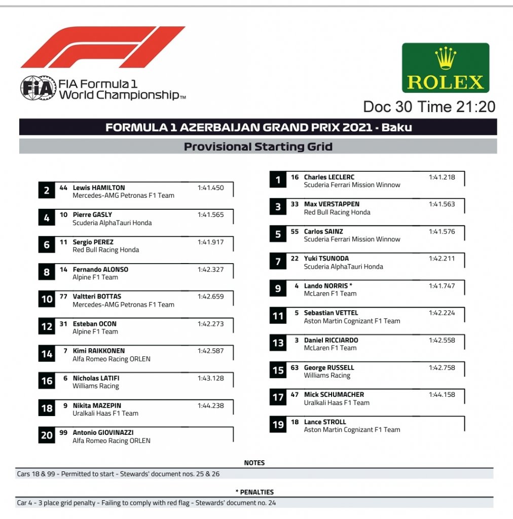 Starting Grid.jpg