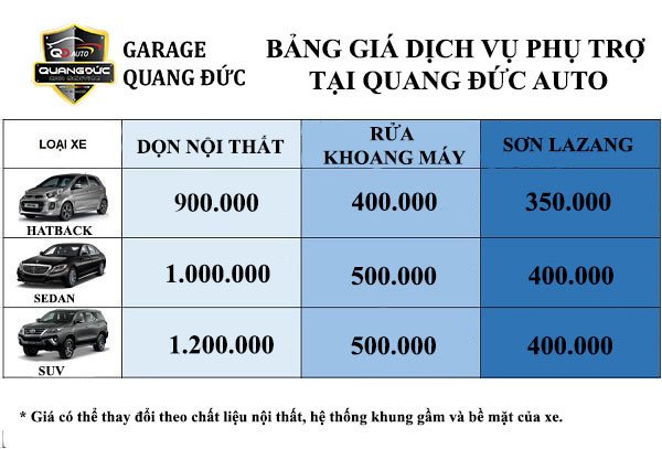 Bảng giá đánh bóng xe hơi.jpg