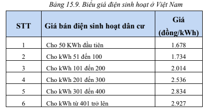 anh-chup-man-hinh-2021-02-23-luc-142418-1614065082394486337175.png