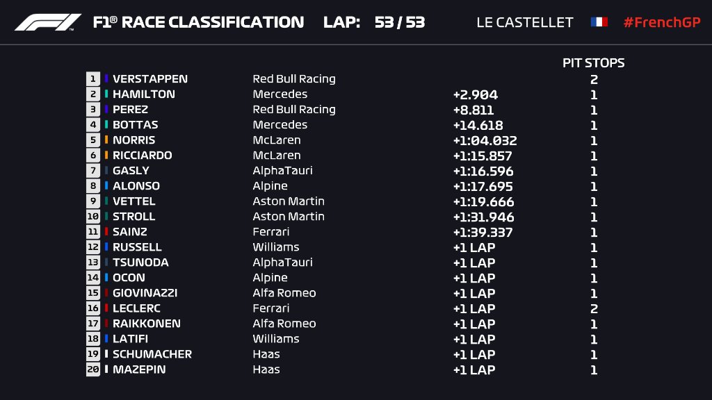 Race result.jpg