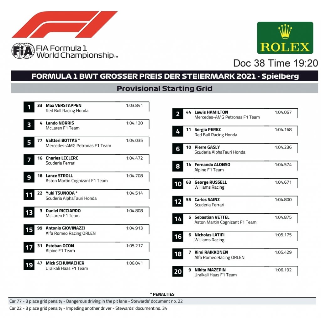 Starting grid.jpg