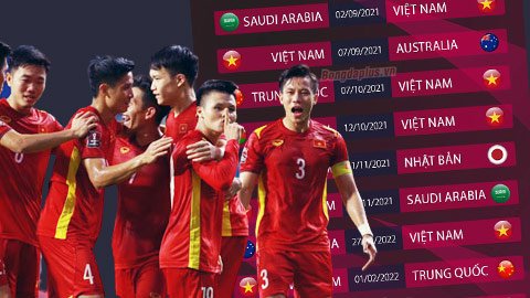 vong-loai-thu-3-world-cup-2022-ket-qua-anh-chu.jpg