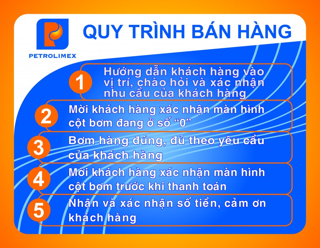 BANG QUY TRINH GAN TAI CHXD SO 43.jpg