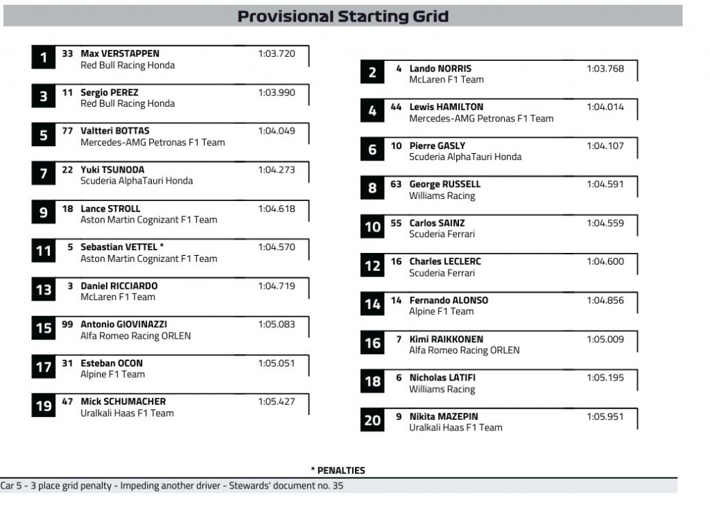 Starting grid.jpg