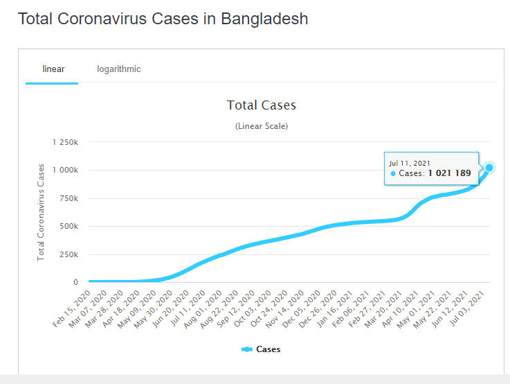 Banglades.png