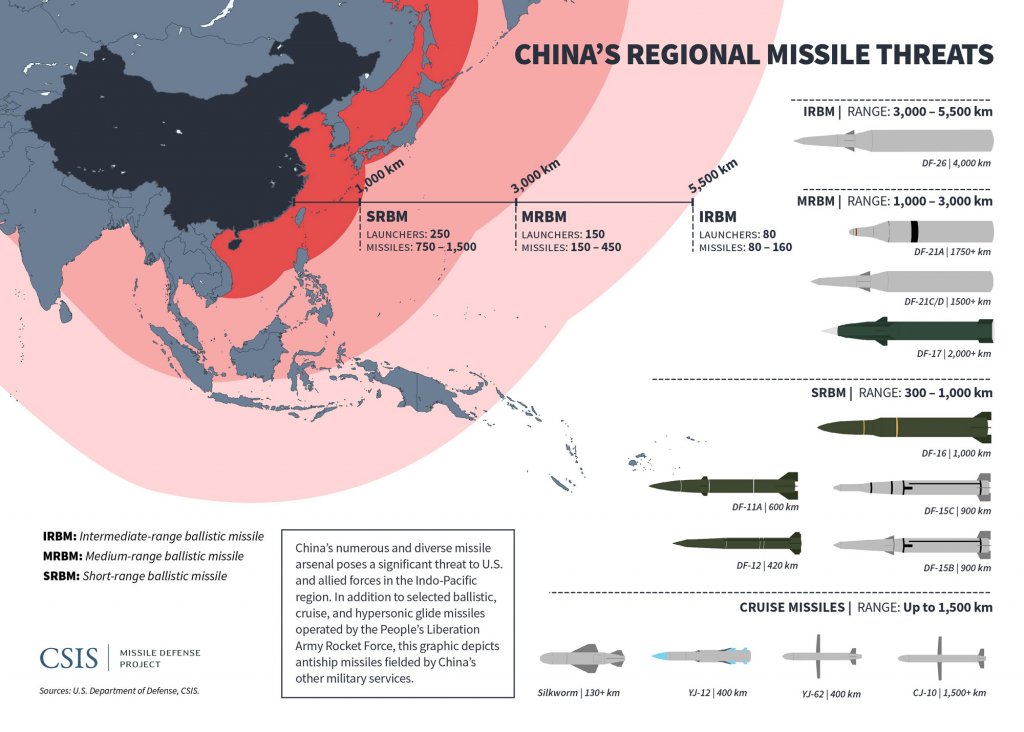 Chinaregionalmap.jpg