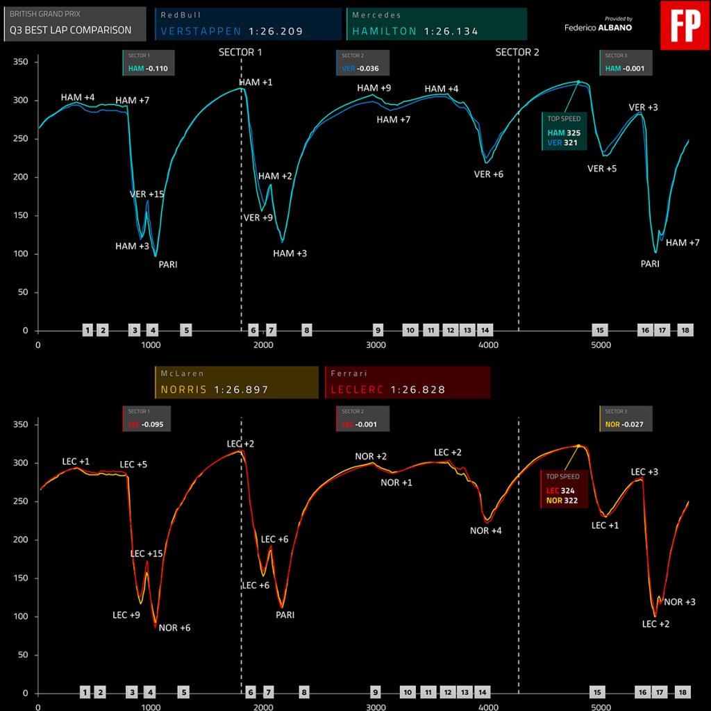 F1_UK_21_Q_2.jpg