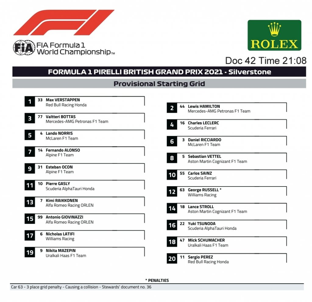 Starting grid.jpg