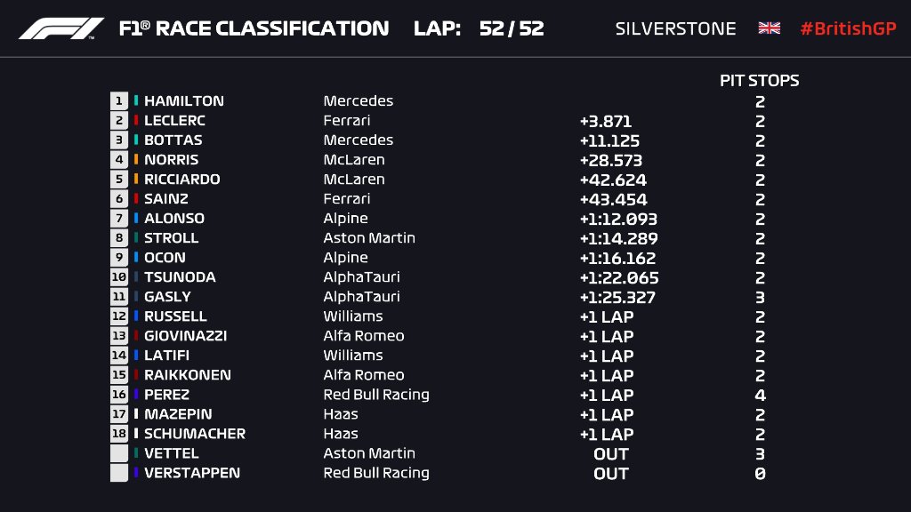 Race result.jpg