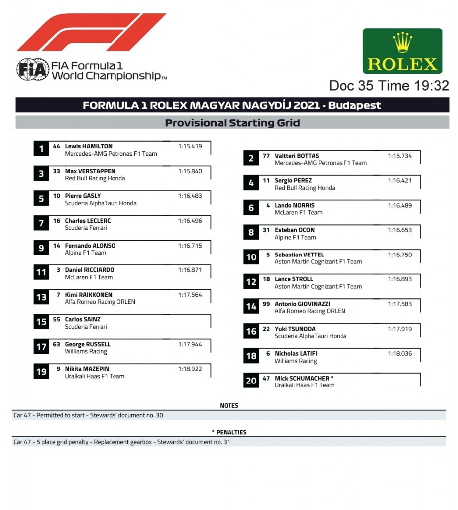 Starting grid.jpg