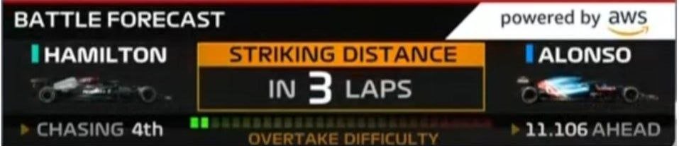 overtake.jpg