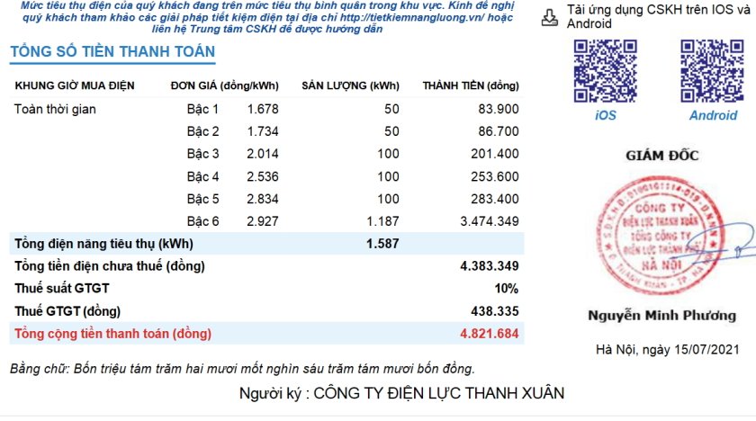 Tien Dien 7021.JPG