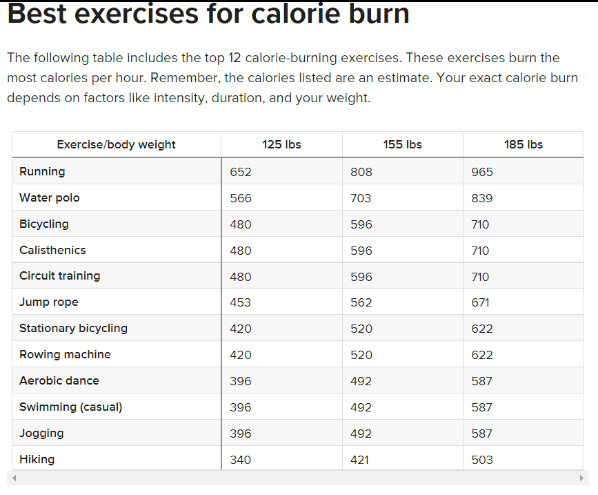 calories burn.png