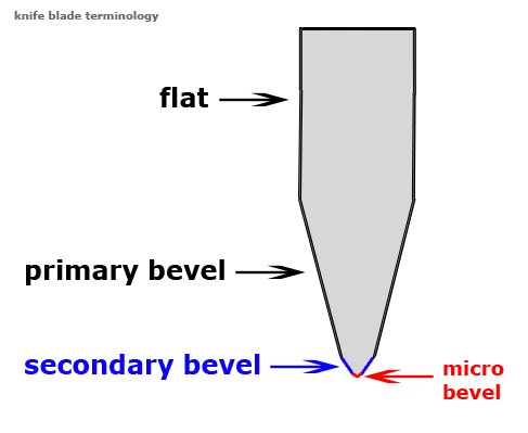 7Kb9iok.jpg