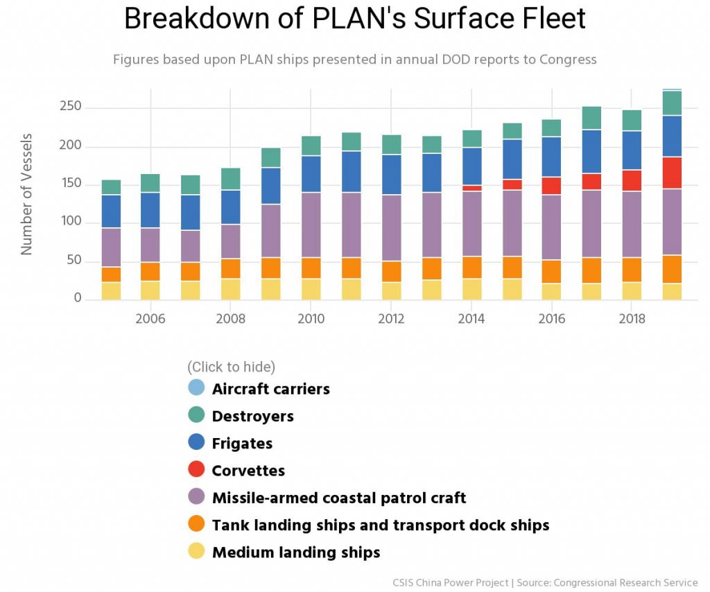 breakdown-of-plans-surfa.jpeg