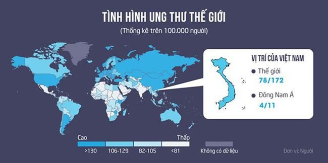 cac-benh-ung-thu-thuong-gap_0.jpg