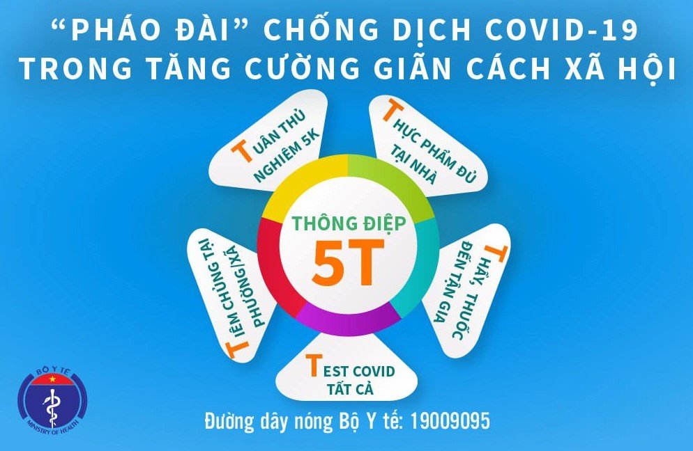 bo-y-te-phat-di-thong-diep-5t-chong-dich-giai-doan-moi.jpg