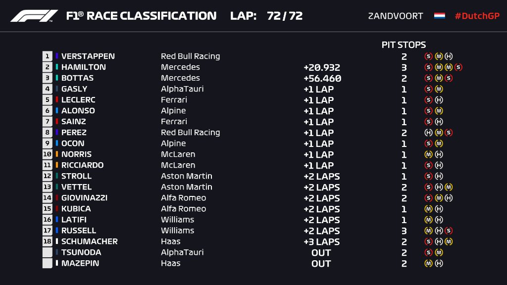 race result.jpg