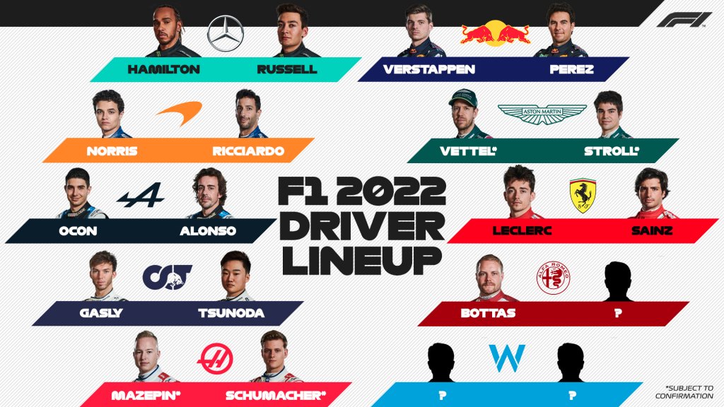 Update F1 2022 lineup 7-9-2021.jpg