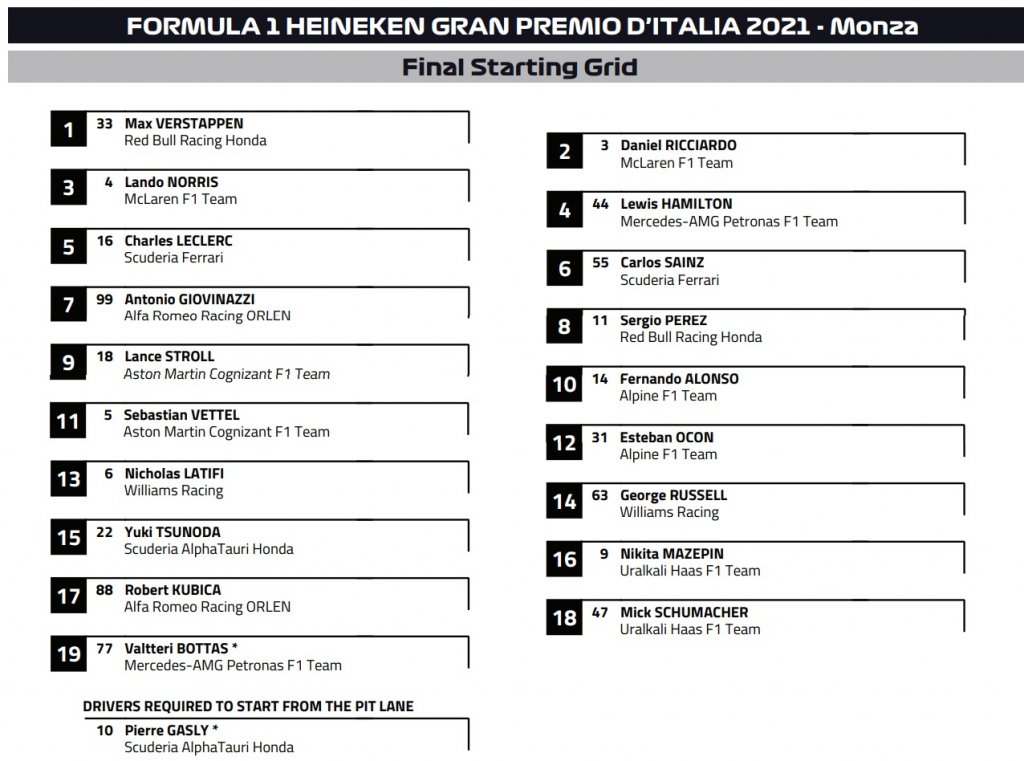 final starting grid.jpg