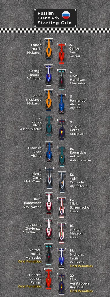 Starting Grid (update).jpg