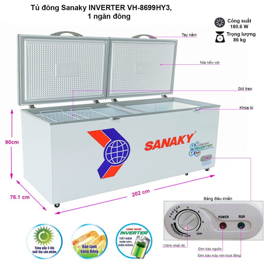 Kich-thuoc-tu-Dong-Inverter-Sanaky-VH-8699HY3-2-1024x1024.jpg