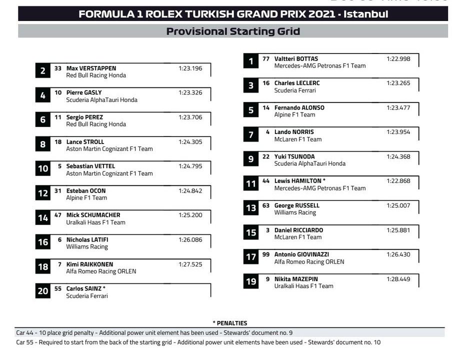 Starting Grid.jpg