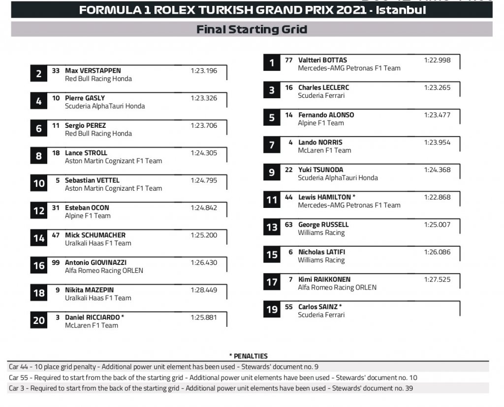 final Starting grid.jpg