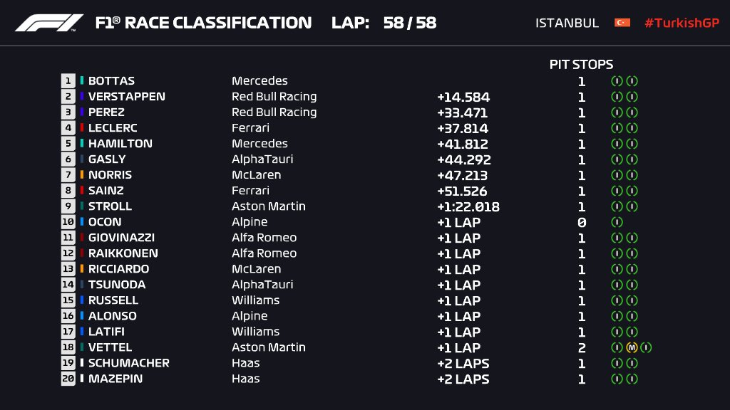 Race result.jpg