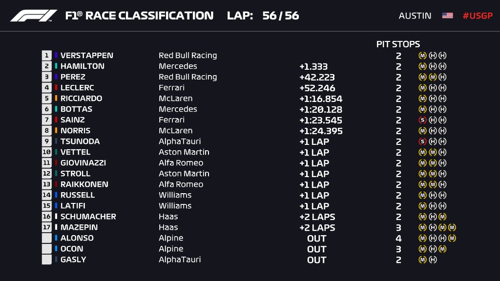 Race result.jpg