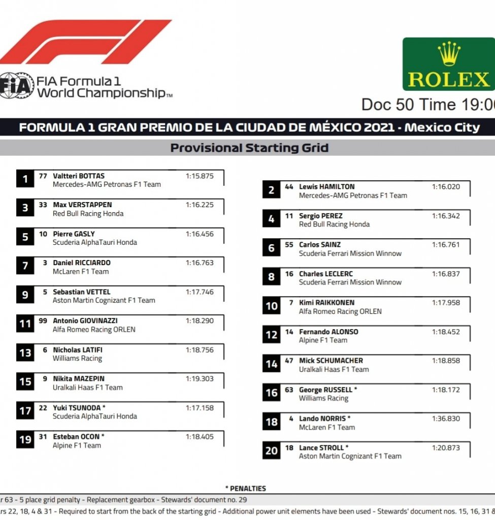 Starting grid.jpg