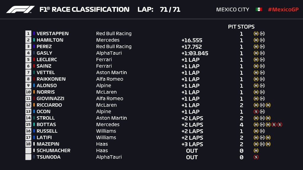 Race result.jpg