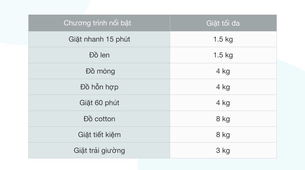 vi-vn-electrolux-ewf8025cqsa-2.jpg