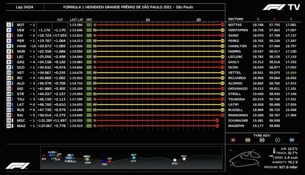 Sprint Qualifying.jpg