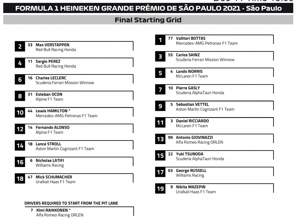 final starting Grid.jpg